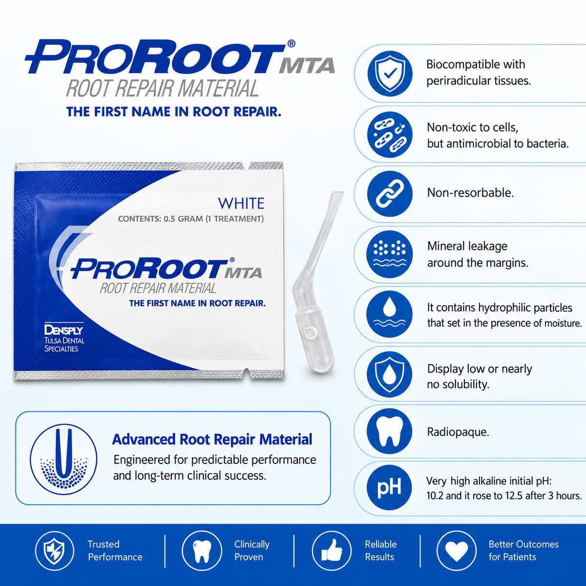 Dentsply Proroot MTA 0.5 Gm Tooth colored root canal repair material
