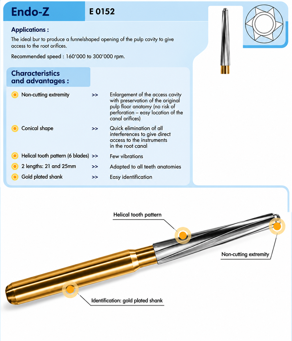 Dentsply Endo-Z Tungsten carbide Bur Access cavity enlarging bur with non-cutting tip