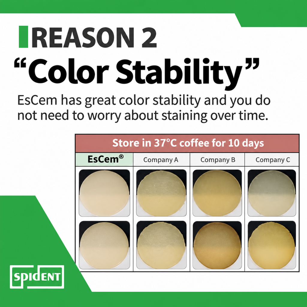 Spident EsCom250 NanoHybrid Composite