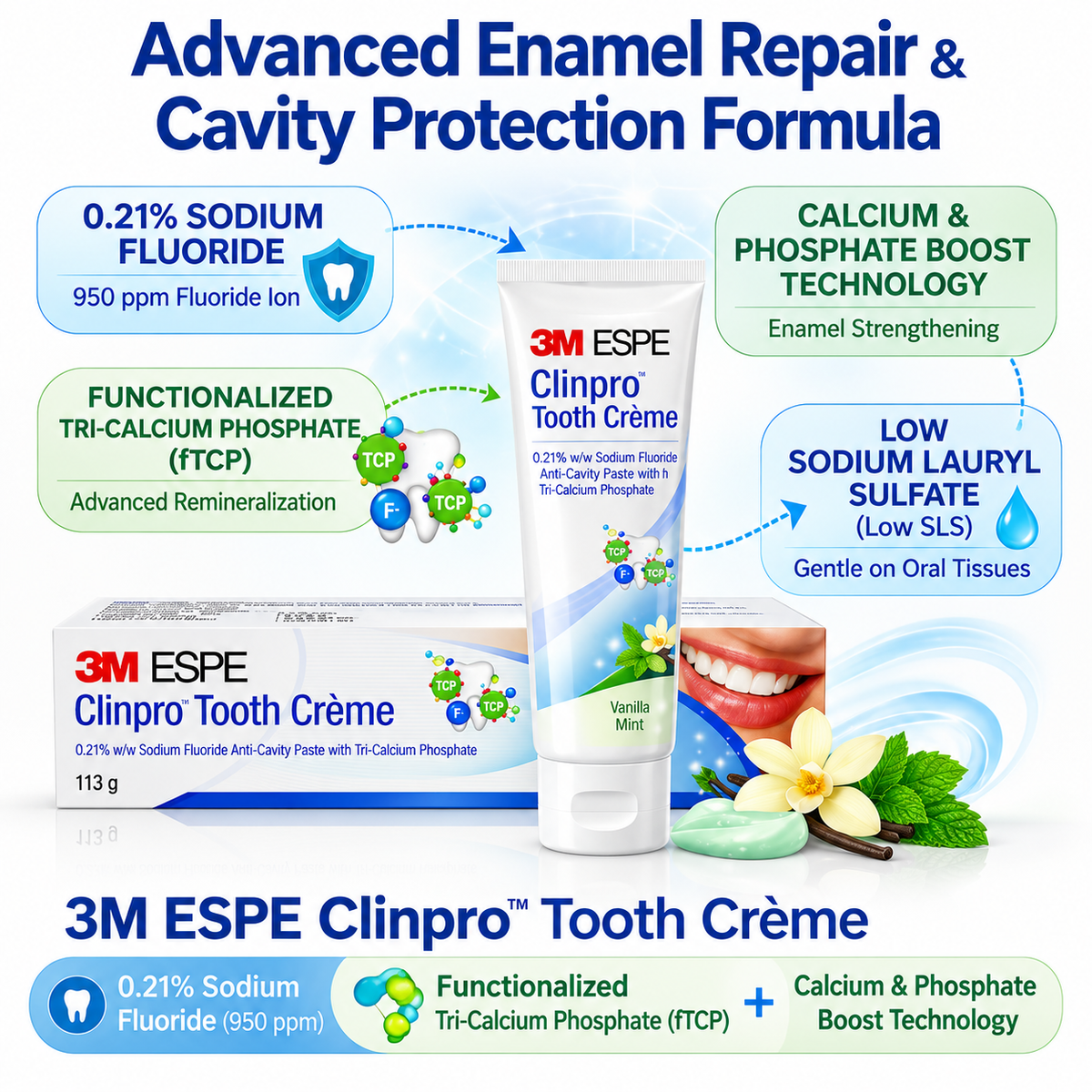 3m Espe Clinpro Tooth Creme